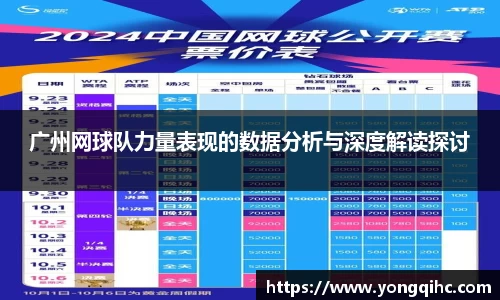 广州网球队力量表现的数据分析与深度解读探讨