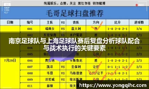 南京足球队与上海足球队赛后复盘分析球队配合与战术执行的关键要素