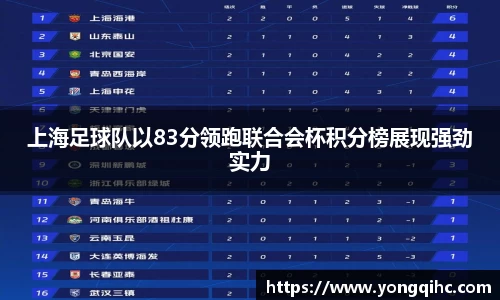 上海足球队以83分领跑联合会杯积分榜展现强劲实力